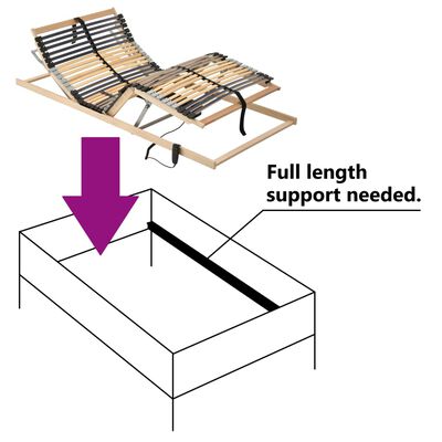 vidaXL Lattenrost Elektrisch mit 42 Latten 7 Zonen 80x200 cm